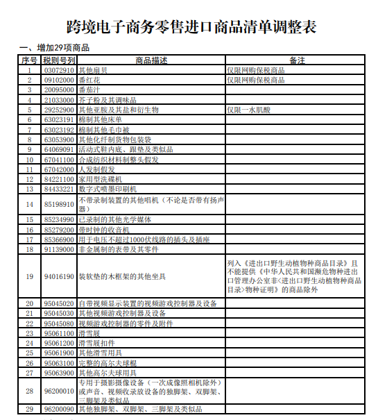 hy590海洋之神检测中心(Macau)股份有限公司-Official website
