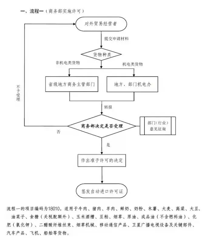hy590海洋之神检测中心(Macau)股份有限公司-Official website