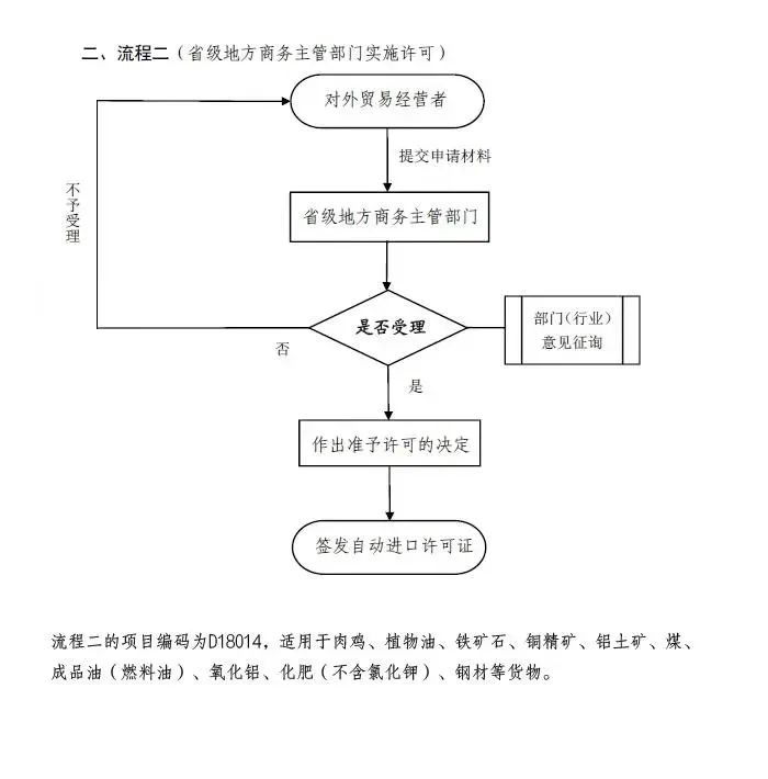 hy590海洋之神检测中心(Macau)股份有限公司-Official website