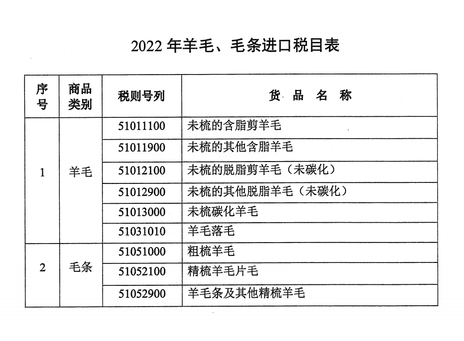 hy590海洋之神检测中心(Macau)股份有限公司-Official website