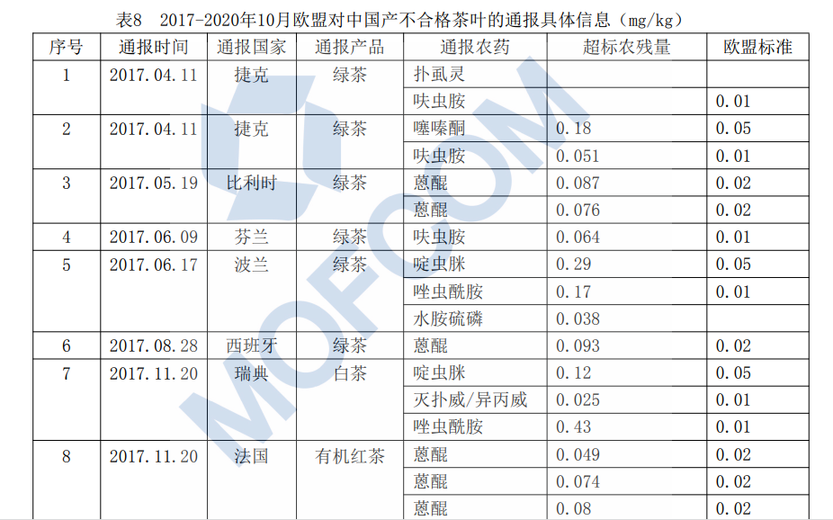 hy590海洋之神检测中心(Macau)股份有限公司-Official website