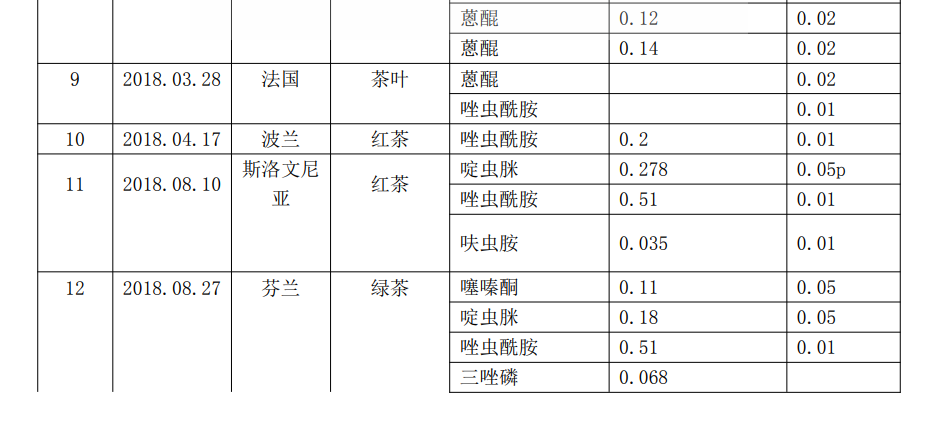 hy590海洋之神检测中心(Macau)股份有限公司-Official website