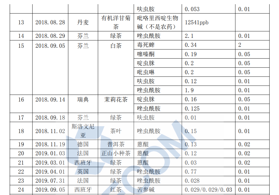 hy590海洋之神检测中心(Macau)股份有限公司-Official website