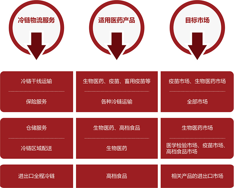 hy590海洋之神检测中心(Macau)股份有限公司-Official website