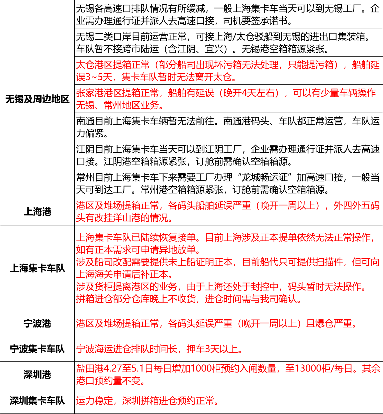 hy590海洋之神检测中心(Macau)股份有限公司-Official website