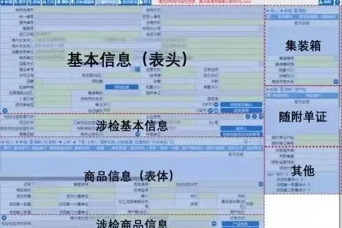 进口石材申报身分