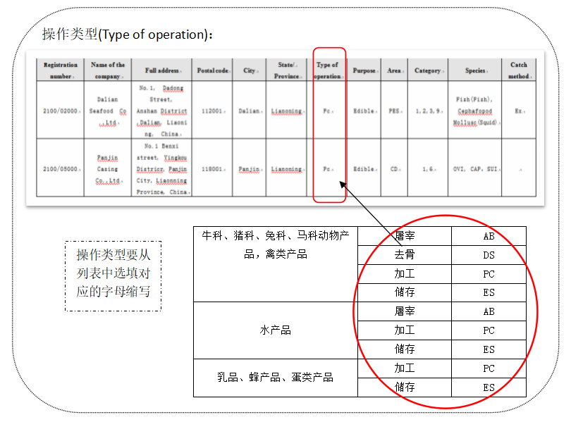 hy590海洋之神检测中心(Macau)股份有限公司-Official website