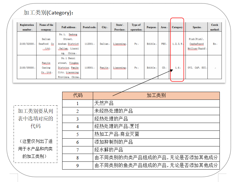 hy590海洋之神检测中心(Macau)股份有限公司-Official website
