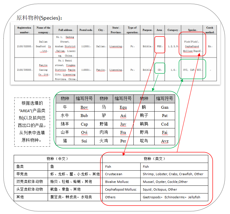 hy590海洋之神检测中心(Macau)股份有限公司-Official website
