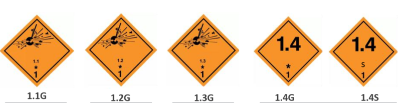 烟花爆竹运输标签
