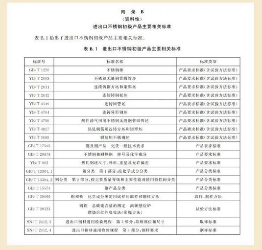 海关若何检验进出口不锈钢低级产品？