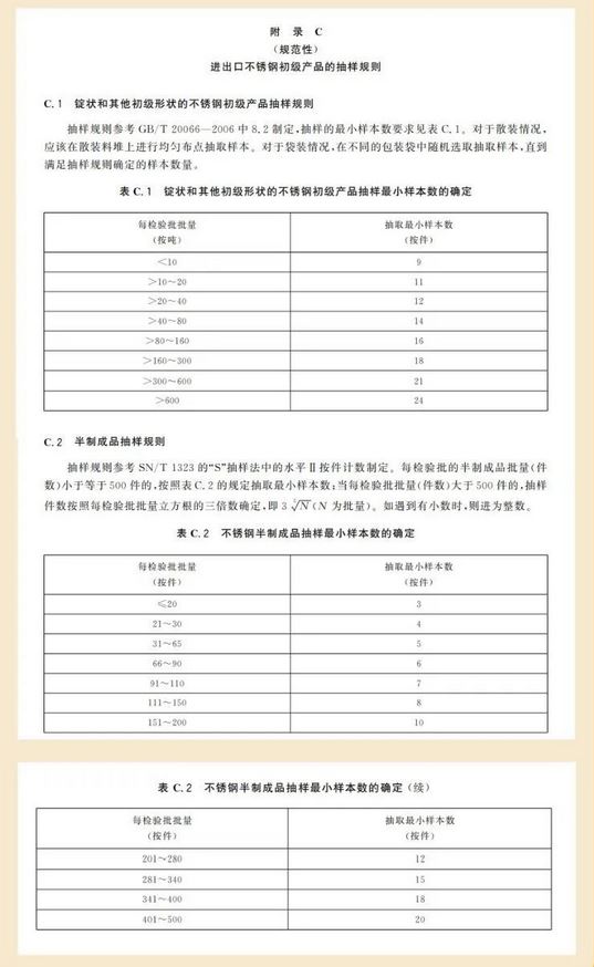 海关若何检验进出口不锈钢低级产品？