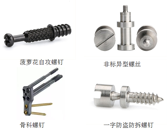 紧固件出口报关要求有哪些？