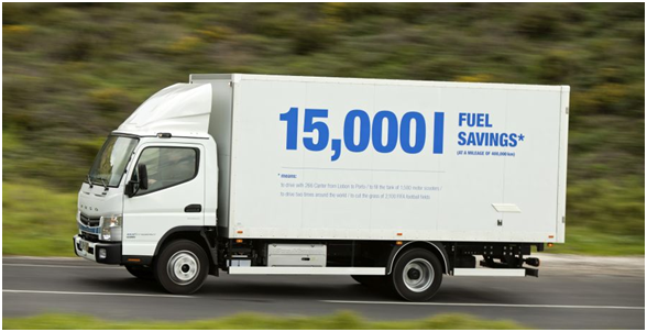 出口新能源汽车报关若何归类