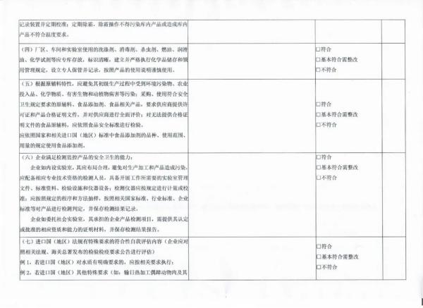 水产品出口欧盟必要什么资质？若何申请？