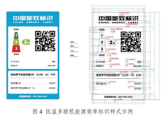 出厂进口多联式空调（热泵）机组能源效能标识新规