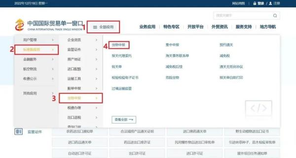 羽绒出口必要什么资质？若何解决？