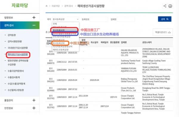 水产品出口韩国所需资质及要求
