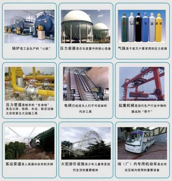 进出口机电类商品报关要求新划定！