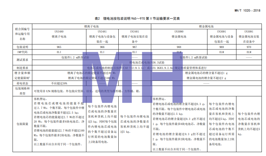 hy590海洋之神检测中心(Macau)股份有限公司-Official website