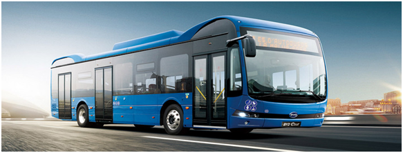 出口菲律宾电动车及零部件关税降低，为期五年！