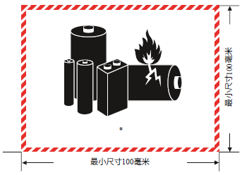 锂电池能够和通常货物一路运输吗？必要满足什么前提？ 