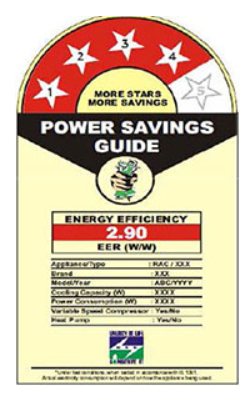 出口印度冷柜等电器新加强造认证要求！