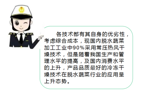 脱水蔬菜出口必要什么资质？（附具体解决流程）