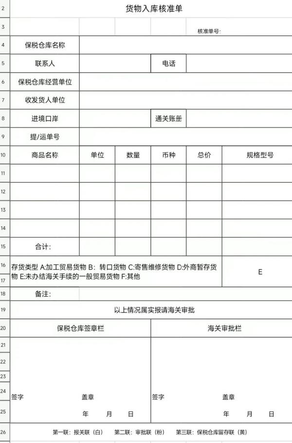 保税仓库入库流程是什么样的？
