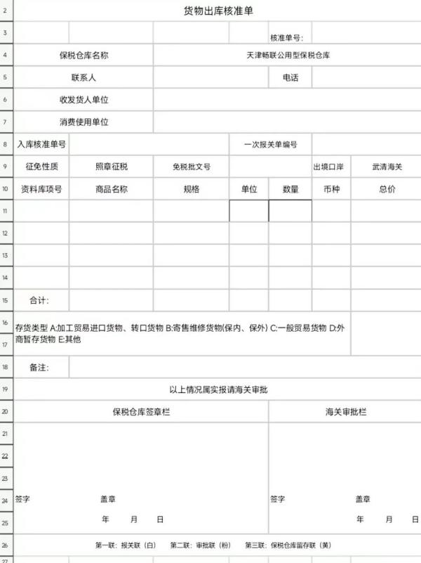 保税仓库入库流程是什么样的？