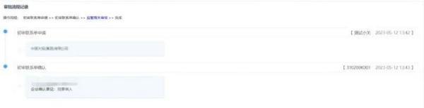 进境粮食初审联系单电子化解决流程图