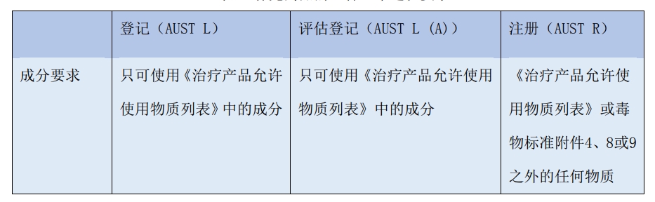 hy590海洋之神检测中心(Macau)股份有限公司-Official website