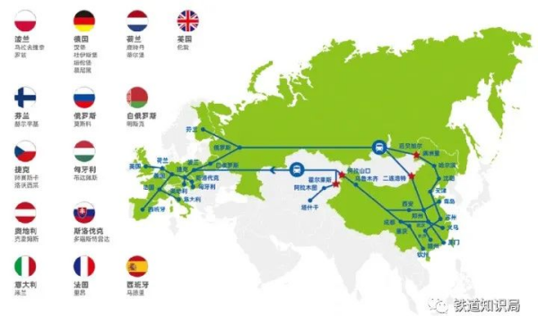 中欧班列有哪些路线？有什么运输当苦衷项？