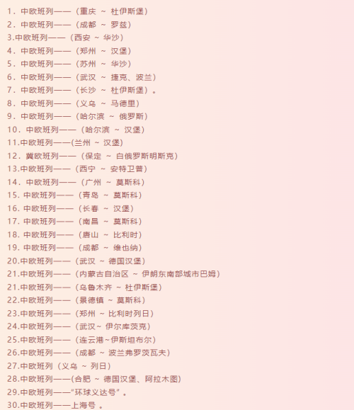 中欧班列有哪些路线？有什么运输当苦衷项？
