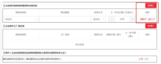 汽车出口许可证怎么解决？