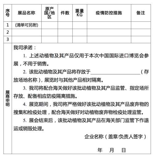 第六届中国国际进口展览会海关通关当苦衷项