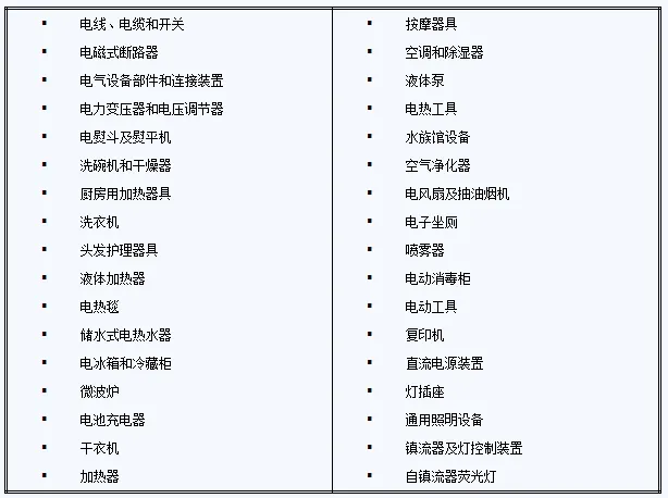强造安全认证产品