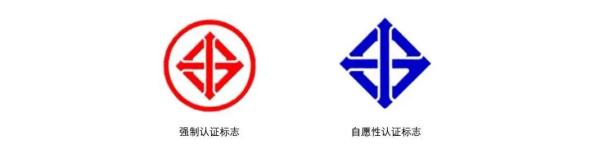 泰国汽车零部件认证