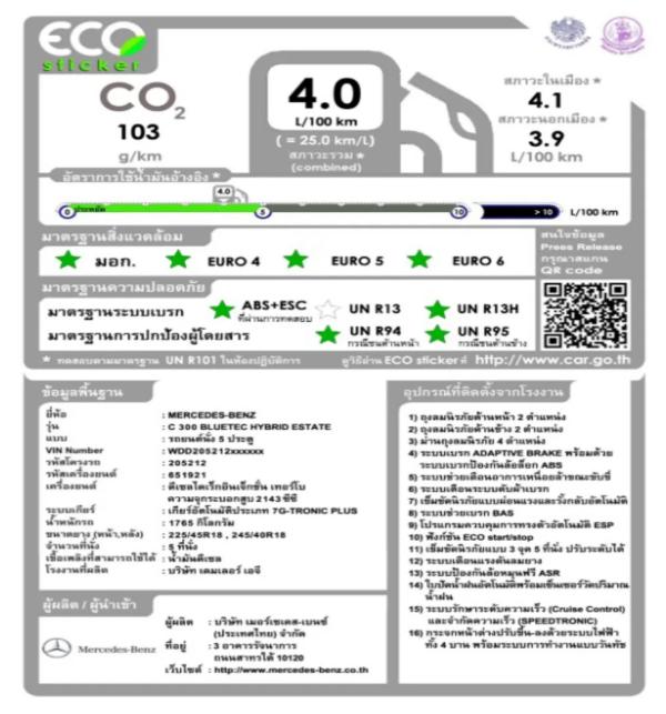 ECO sticker标签示例