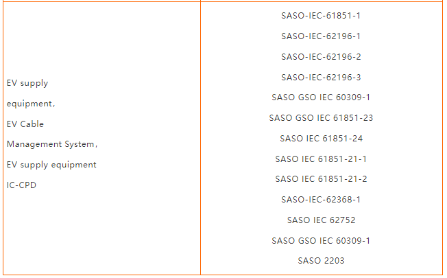 电动汽车充电设备要求