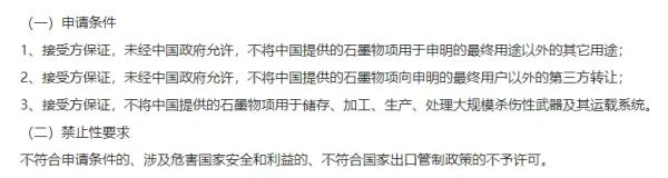 石墨物项出口许可