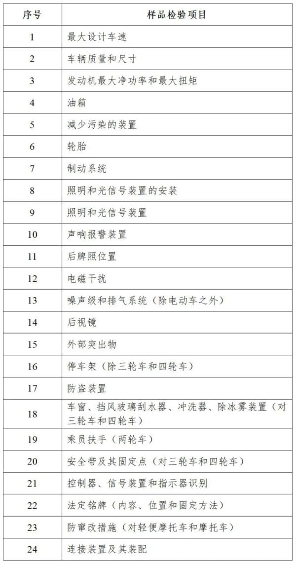摩托车认证样品查抄项目