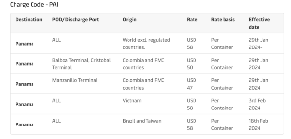 国际海运 | 马士基收取新附加费