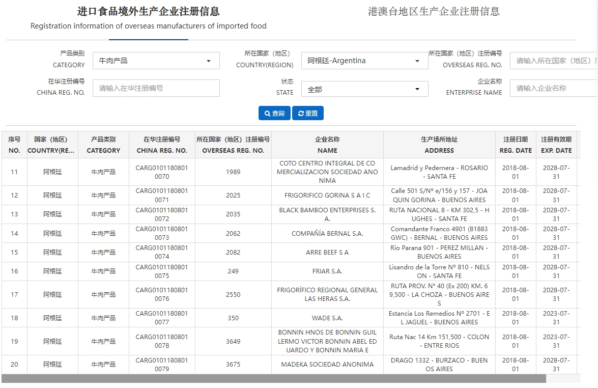 阿根廷输华肉类企业名单-牛肉
