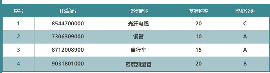 hy590海洋之神检测中心(Macau)股份有限公司-Official website