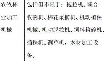 必要执行装运前检验的农机产品