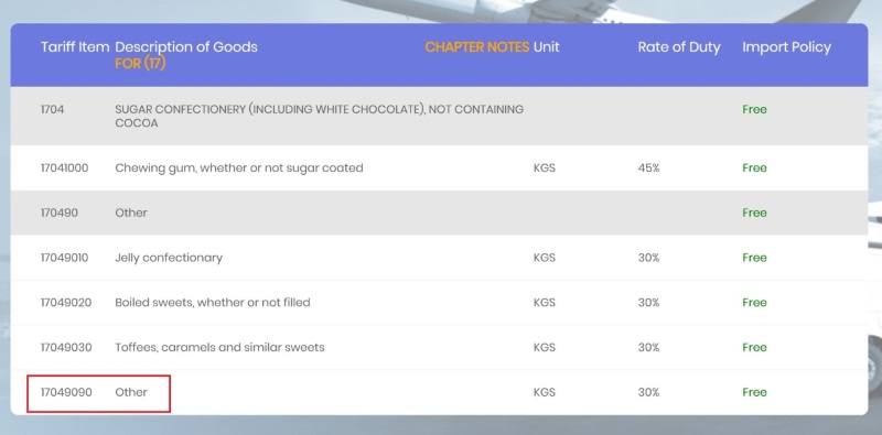 印度HS CODE（海关编码）及进口税率查问步骤步骤四